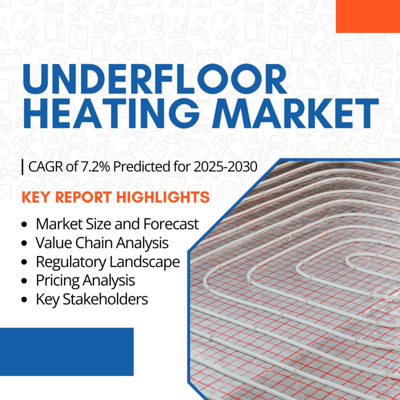 AI and Sensor Integration Transforming Underfloor Heating Systems