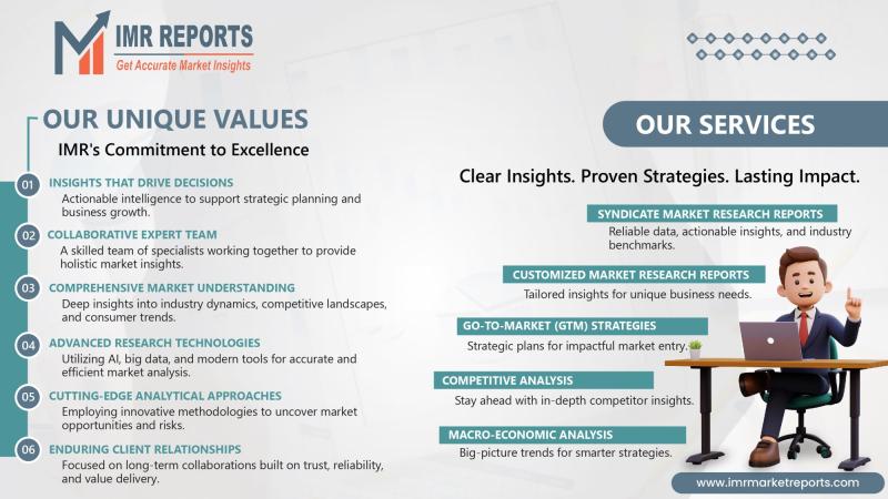 Smart and Intelligent Pumps Market Surges as IoT and AI Integration Reshape the Industry | KSB, Colfax, Spirax-Sparco Engineering, Grundfos
