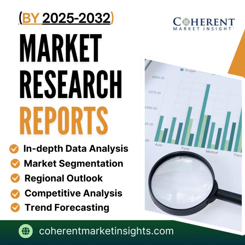 Agentic AI Market Trends, Innovations and Year-over-Year Growth Rate (2025-2032) | Microsoft, NVIDIA, Amazon (via AWS)