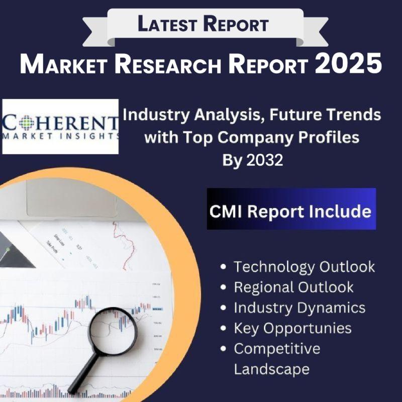 Conversational AI in Healthcare Market Projected To Witness Substantial Growth, 2025-2032 | Google Health, IBM Watson Health, Oncora Medical